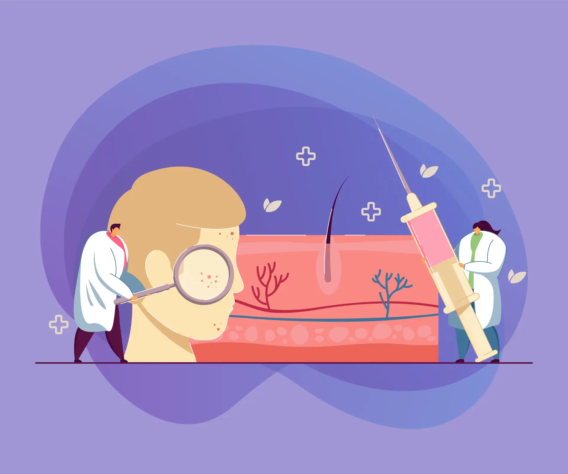Skin Genetic Testing